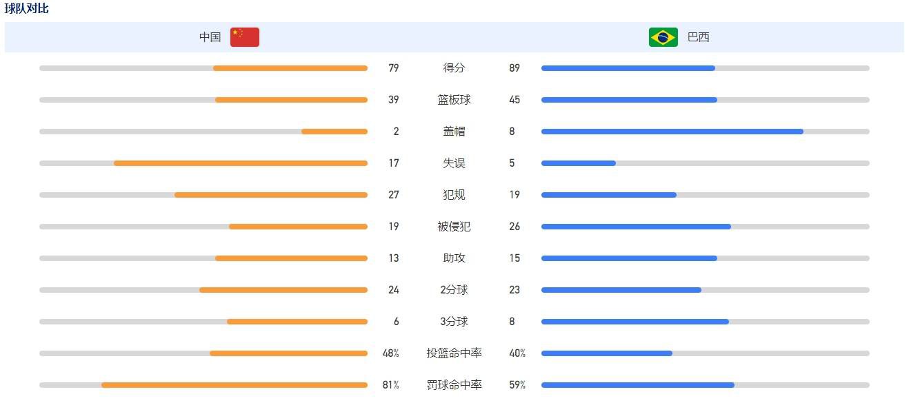 ●凯琳在周末娛乐表演时常会大声朗读丹麦作家汉斯·克里斯蒂昂·安徒生和瑞典作家塞尔玛·拉格勒夫的作品;还经常带伯格曼去剧场看戏。